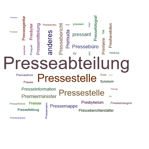 presseabteilung